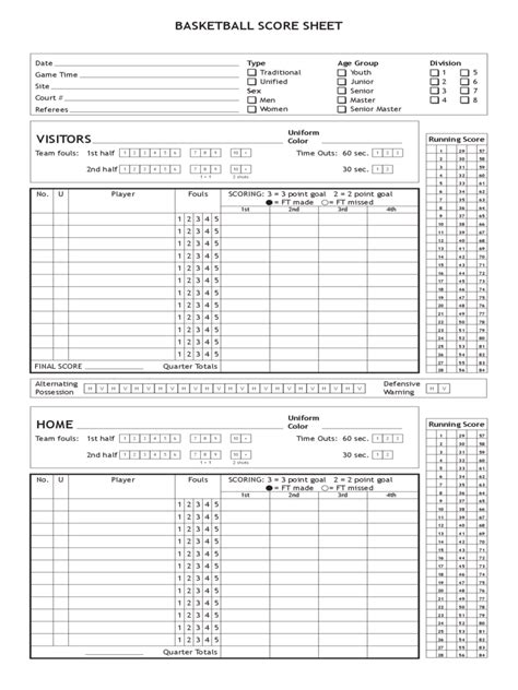 Basketball Score Sheets Printable