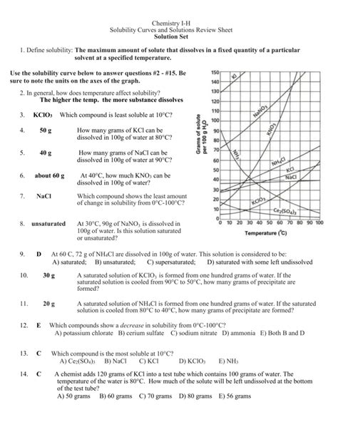 Solubility Curves And Solutions Review Sheet — db-excel.com