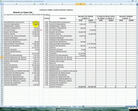 Lista De Cuentas Contables Y Su Clasificacion Pdf Desmontaje Automatico