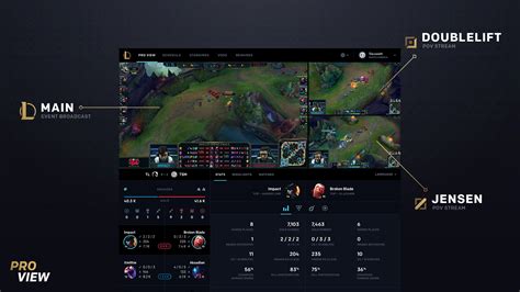 League Of Legends New Pro View Mode Gives Me All The Stats And Pov