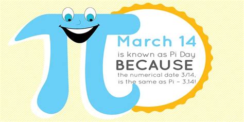 Happy National Pi Day 2020 Quotes Symbol Facts Memes Celebration And Significance Happy Pi
