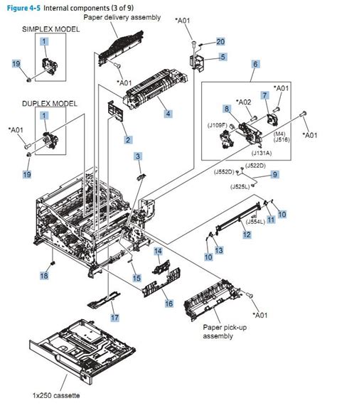 Hp 3830 Printer Parts Diagram