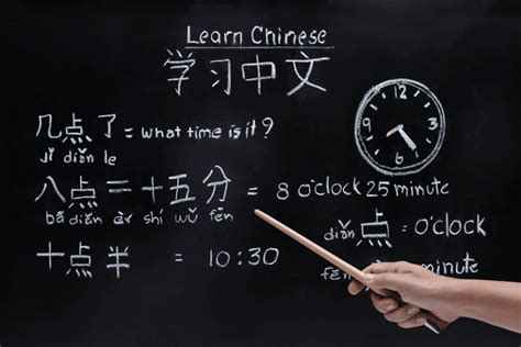 What Are The Best Ways To Memorize Chinese Characters