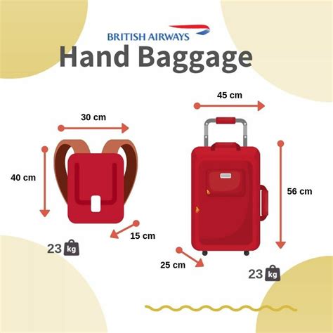 British Airways Hand Baggage Allowance International Economy Iucn Water