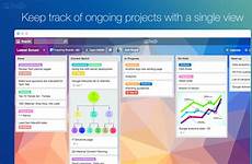 trello project management software features reviews planning