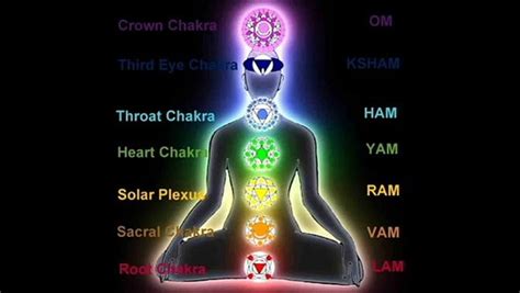 Chakra Meditation and Healing with Beej Seed Mantras Vidéo