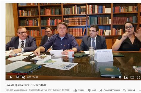 Youtube Derruba Mais 4 Vídeos Onde Bolsonaro Fala De Remédios Sem