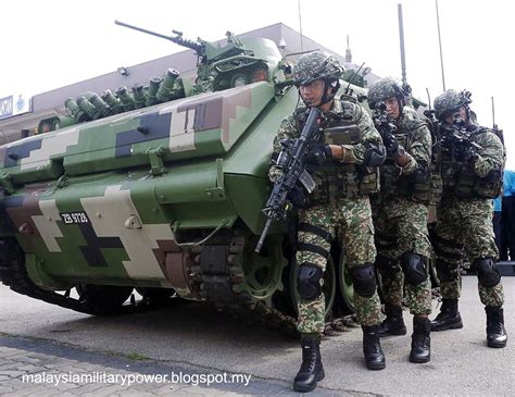Malaysia Military Power Future Soldier System Tentera Darat Enter The
