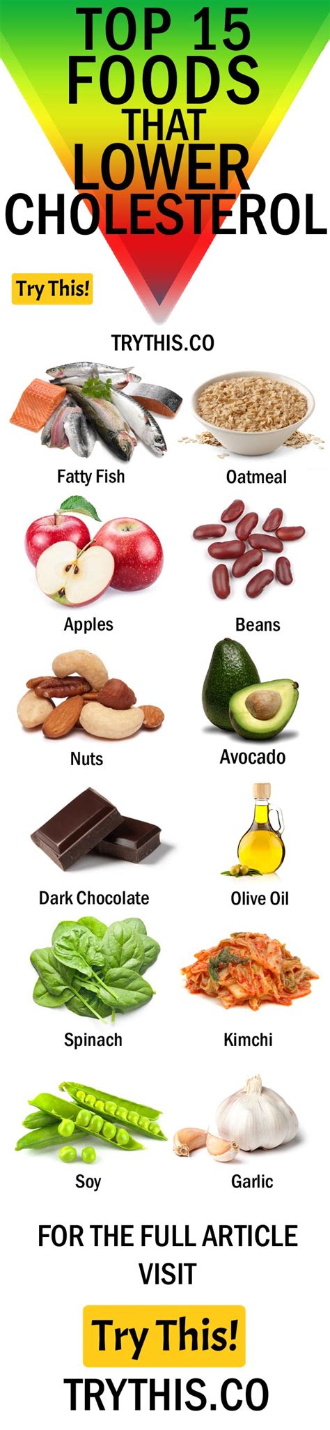 Maybe you would like to learn more about one of these? Foods To Help Lower Cholesterol | Examples and Forms