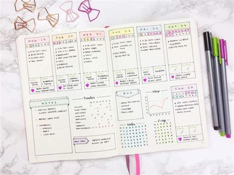 27 Amazing Bullet Journal Weekly Spread Ideas For 2019