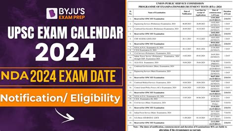 upsc 2024 nda official calendar released upsc nda exam 2024 and nda eligibility inda 2024 exam