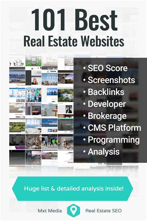 Which are the top real estate websites in greece? 101 BEST Real Estate Websites (UPDATED) - Ranked & Reviewed