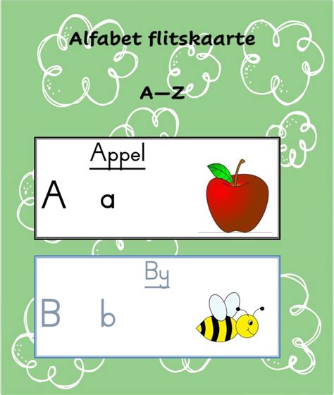 Alfabet Flitskaarte • Teacha