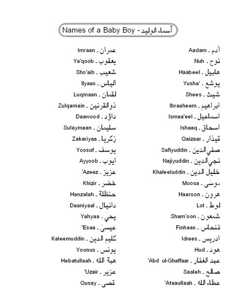 Alavi Bohras Islamic Names Of The New Borns