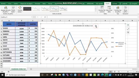 Crear Gráfico De Doble Eje En Microsoft Excel Cómo Hacer Un Gráfico