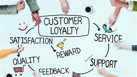 7 Tips On How To Build Customer Loyalty