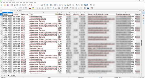 Understanding Csv Files What They Are And How To Use How To