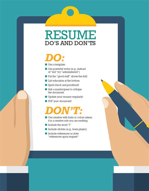 Resume Tips For The Aml Professional Acams Today