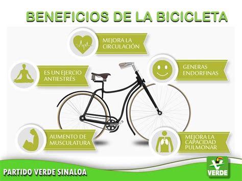 Beneficios De La Bicicleta Bicycle Bicycles Bike Bicycle Kick