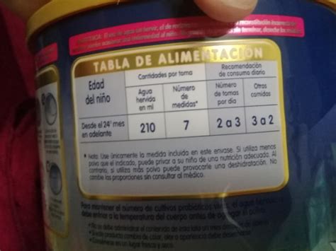 This baby formula is the best. Diferencia Entre Good Start Supreme Y Good Start Optipro ...