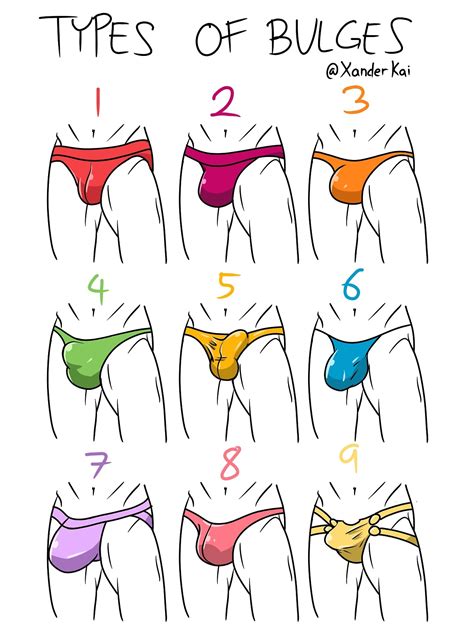 Cum Palace On Tumblr Types Of Bulges Ft Different Underwear Which One