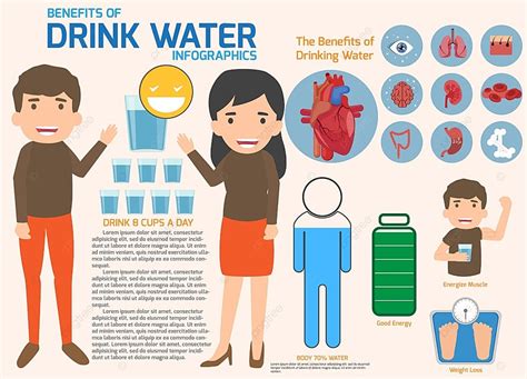 People Drinking Water And Benefits Of Drink Water Infographics Vector Illustration Poster