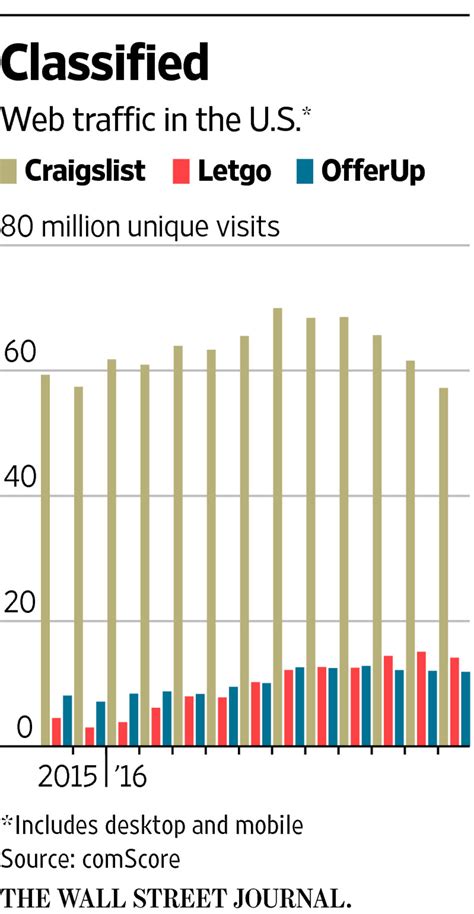 All Categories - Sitios Online Para Adultos En Barcelona