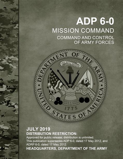 Combined Arms Center Launches New Mission Command Doctrine Article