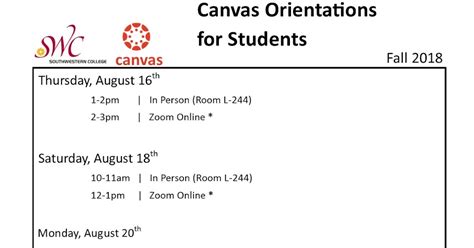 Whats New Swc Library Canvas Orientations Today