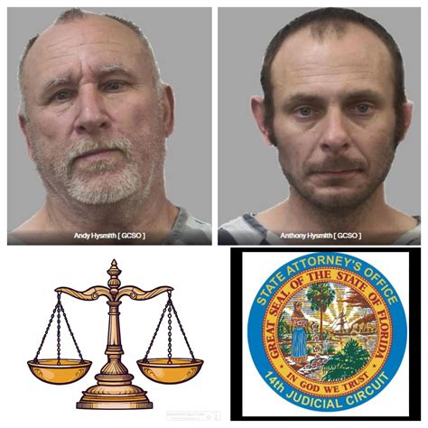 Gulf County father, son sentenced to 10 years in houseboat burglary