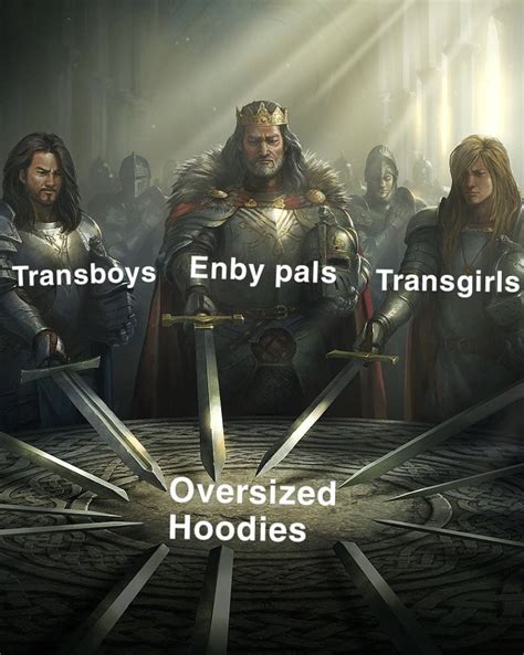 Enby Enby Know Your Meme