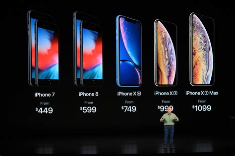 Apple Unveils Bigger Iphones At Higher Prices And A Heart Tracking Watch By Brian X Chen Jack