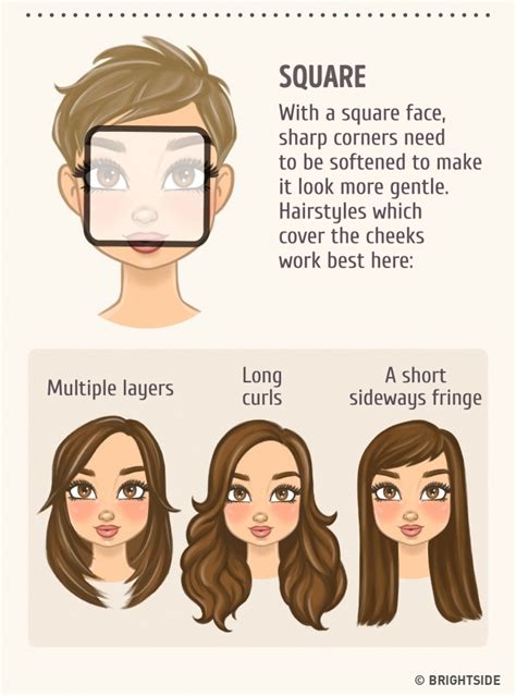 Our purpose is to help you find your next haircut, hairstyle or color that you'll love. How to Choose the Best Hairstyle to Match Your Face