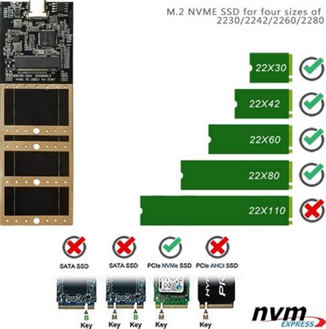 HAYSENSER M 2 NVME SSD TO USB 3 1 ENCLOSUR HY S208 Oman Cloud