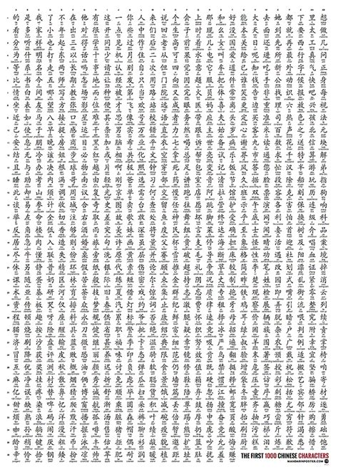 We did not find results for: The First 1000 Poster — Mandarin Poster