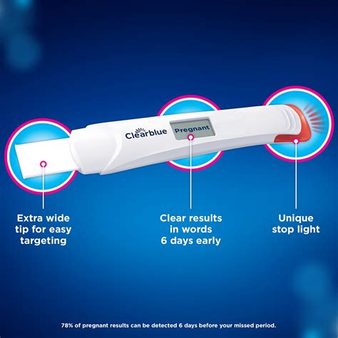 Buy Clearblue Early Detection Pregnancy Test Digital Ultra Early 10