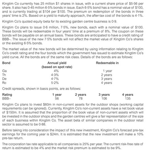 Acca Afm Past Papers Question 1 December 2020 Cbe Acowtancy Exam