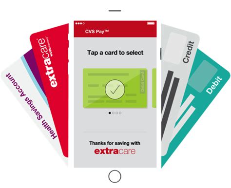 Always, check out this coupons for cvs pharmacy app for hot trendy deals so you will never miss it. CVS Mobile APP: Pharmacy, Shop, Photo, ExtraCare