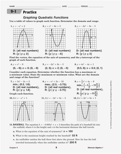 Algebra 1 Graphing Quadratic Functions Worksheet