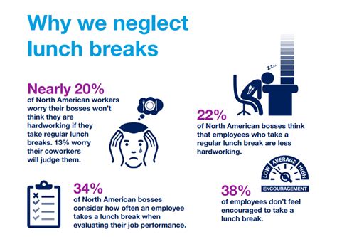 25 Tips And Strategies To Optimize Your Breaks From Work For Productivity