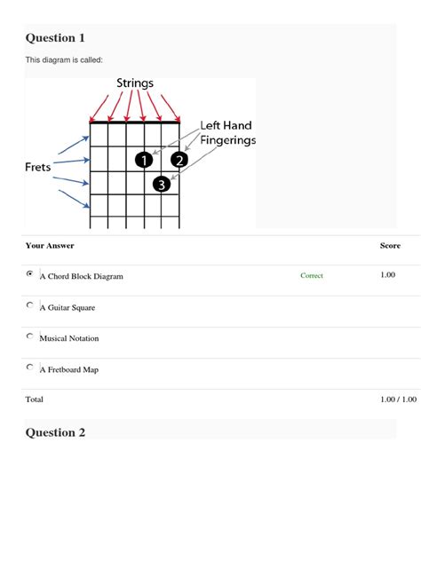 Quiz Chord Block Diagrams And Fretboard Maps