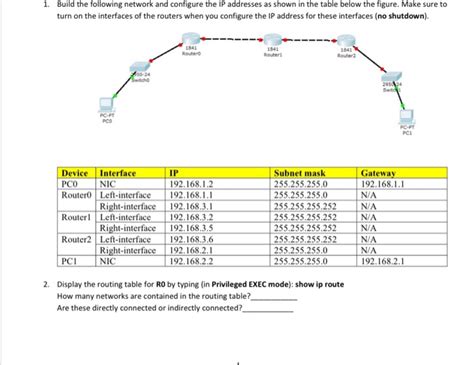 Solved 1 Build The Following Network And Configure The