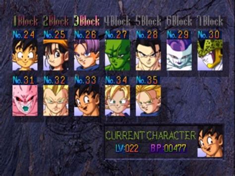 A character list for dragon ball gt: Dragon Ball : Final Bout (PS1)