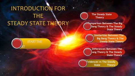 Steady State Theory Ppt