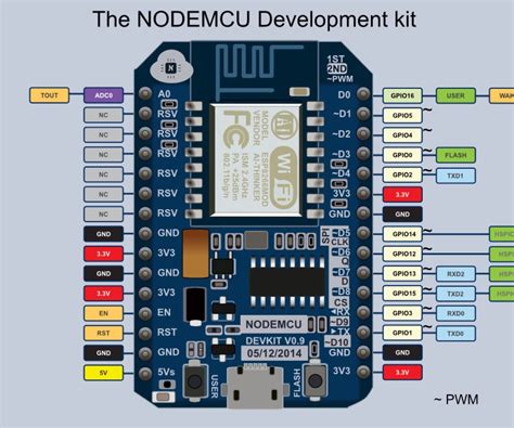 Iot Arduino Nodemcu Esp 12 Esp8266 Instructables