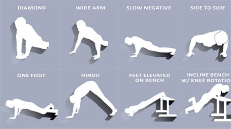 This Interactive Guide Shows 100 Ways To Do Push Ups With Video
