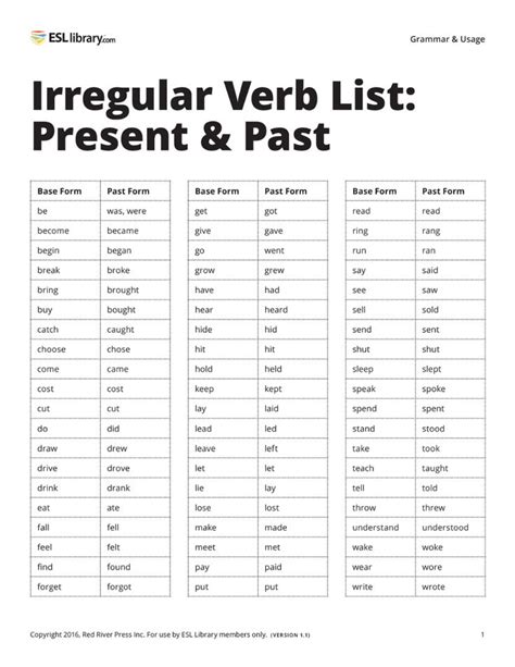 5 Fun Activities For Irregular Verbs Irregular Verbs Irregular Past