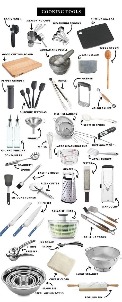 The Ultimate List Of Kitchen Essentials Kitchen Essentials List