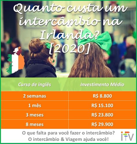 Quanto é Um Intercambio