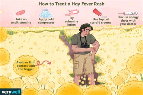 Do I Have A Hay Fever Rash